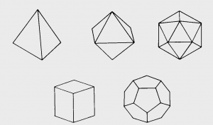 五种正立方体