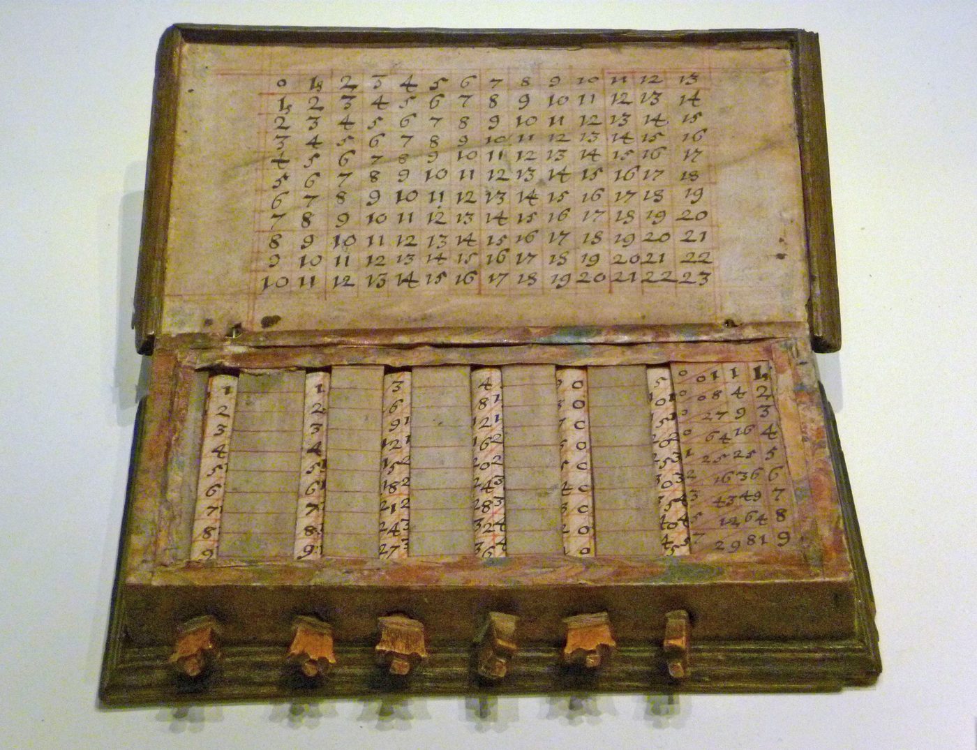 图 14.2