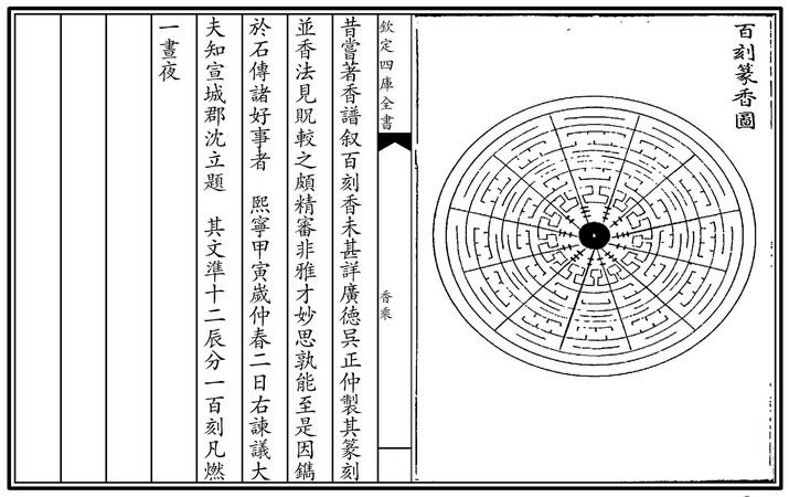 图 5.3