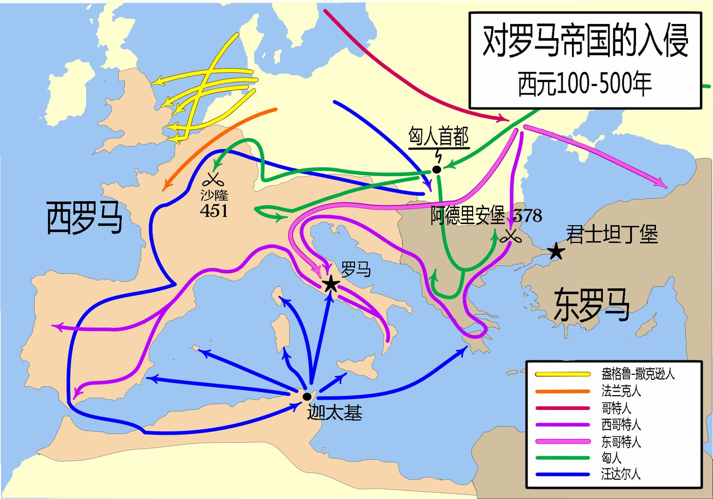 对罗马帝国的入侵
