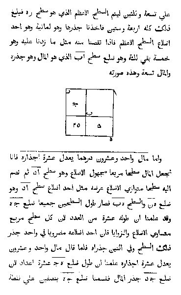 花拉子米《代数学》