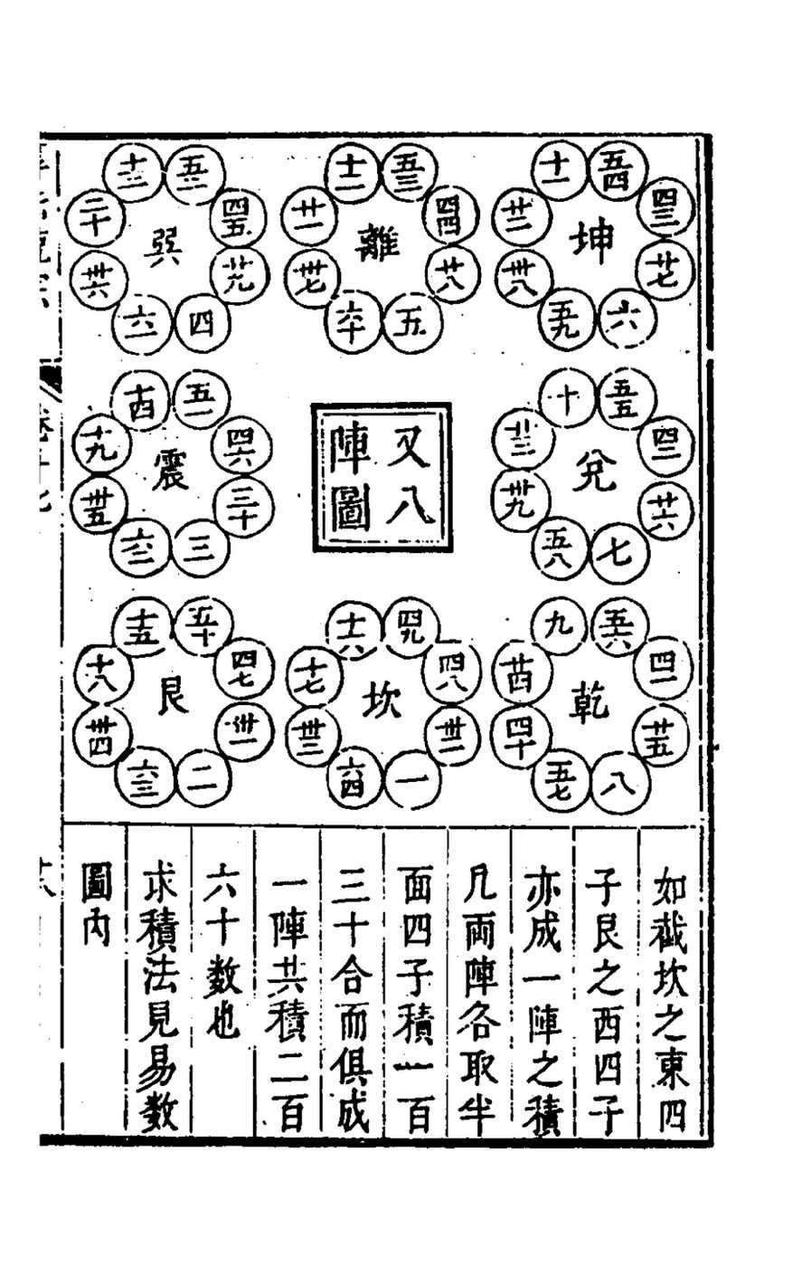 八阵图