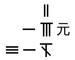 天元术