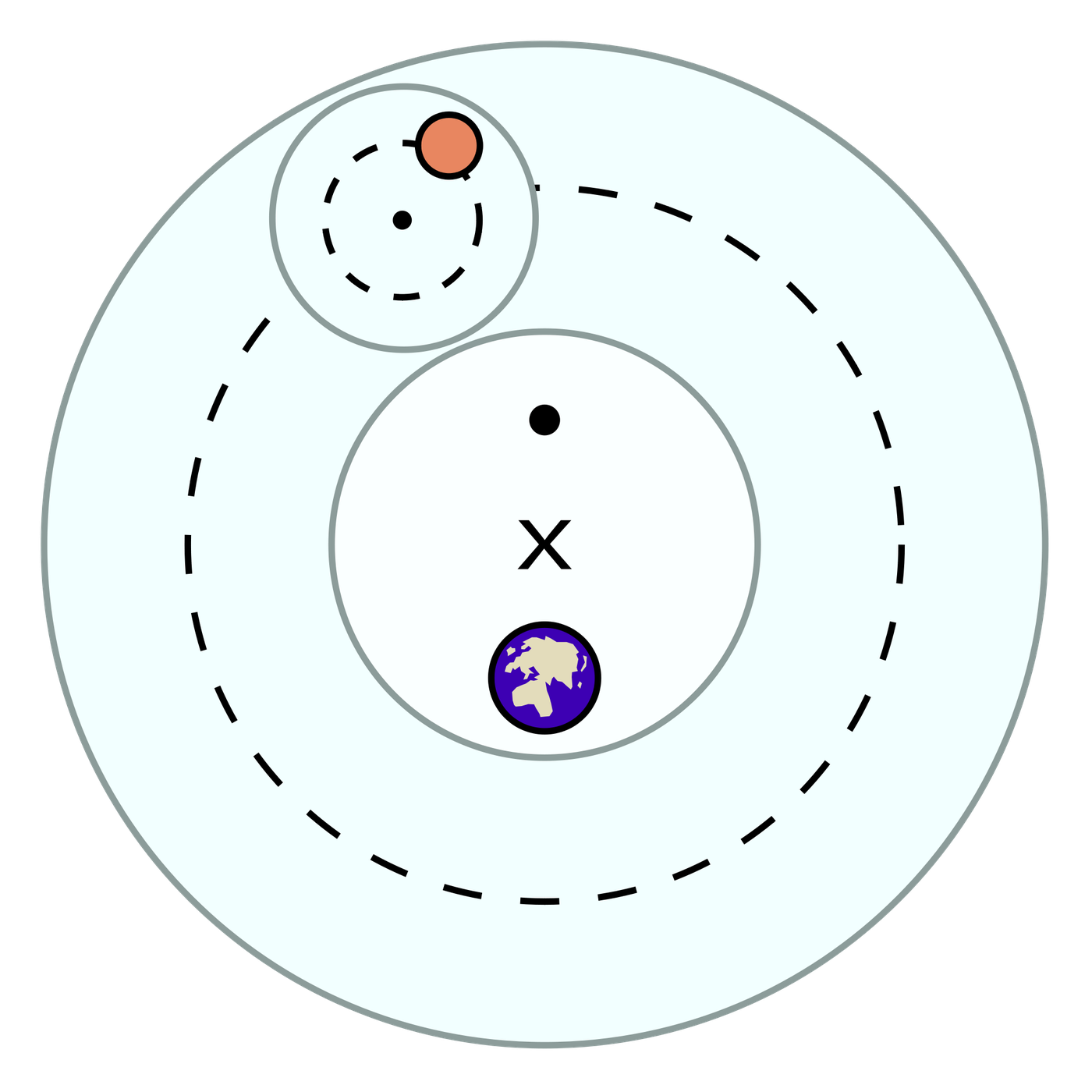 图 1.4.5